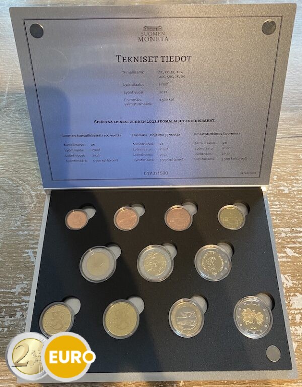 KMS Finnland 2022 PP